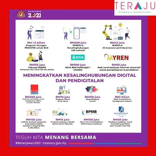 Meningkatkan kesalinghubungan Digital dan Pendigitalan adalah usaha penting ke a…