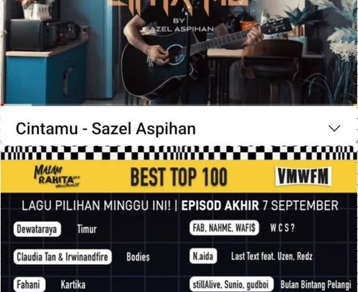 Bertanding untuk peringkat top 6 dri 29 Musicians Vans Wanted 2021 peringkat akh…