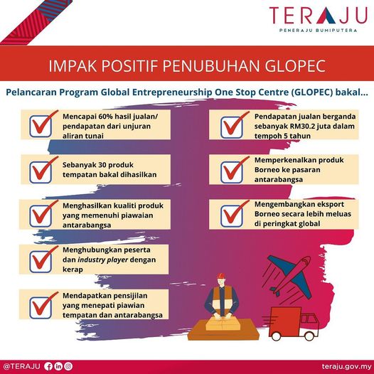 Penubuhan Global Entrepreneurship One Stop Centre (GLOPEC) adalah permulaan yang…