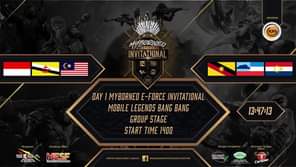 Mobile Legends
Group Stage 

ANJURAN BERSAMA
KBSMalaysia

Jabatan Belia Dan Suka…