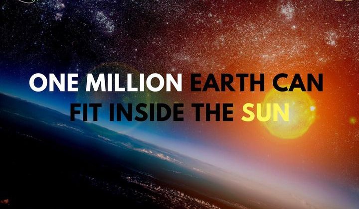 The sun is large enough that approximately 1.3 million earths could could fit in…